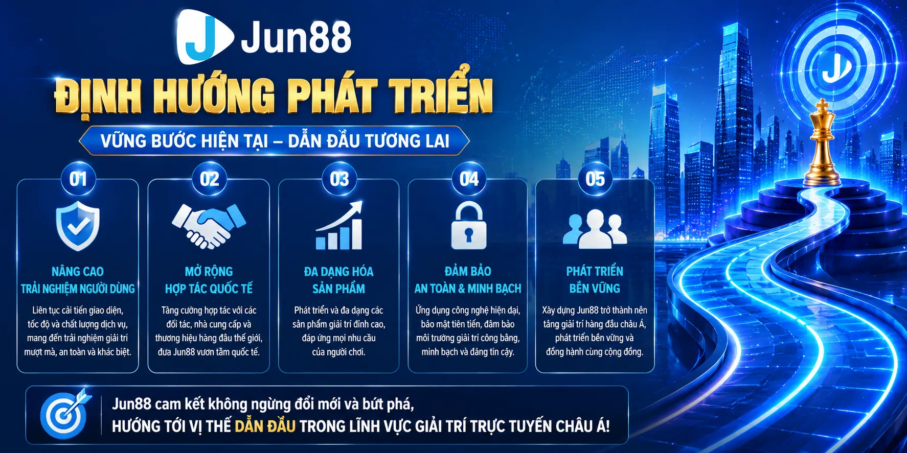 Định hướng phát triển của Jun88