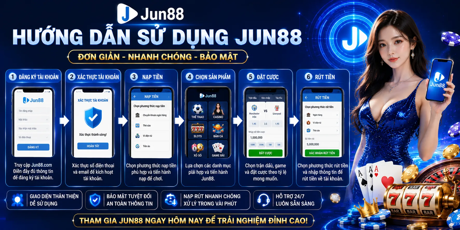Hướng Dẫn Sử Dụng Jun88